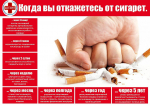 Неделя профилактики потребления никотинсодержащей продукции