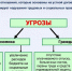 Какие последствия ждут работодателя при выявлении теневой занятости - Город Буй